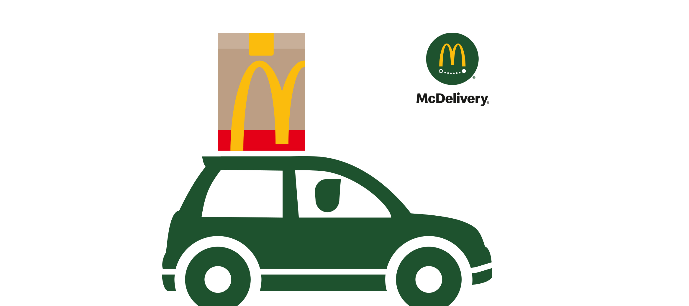 Wir sehen das McDelivery® Logo, daneben ein illustriertes Auto mit einer McDonald’s Tüte auf dem Dach.