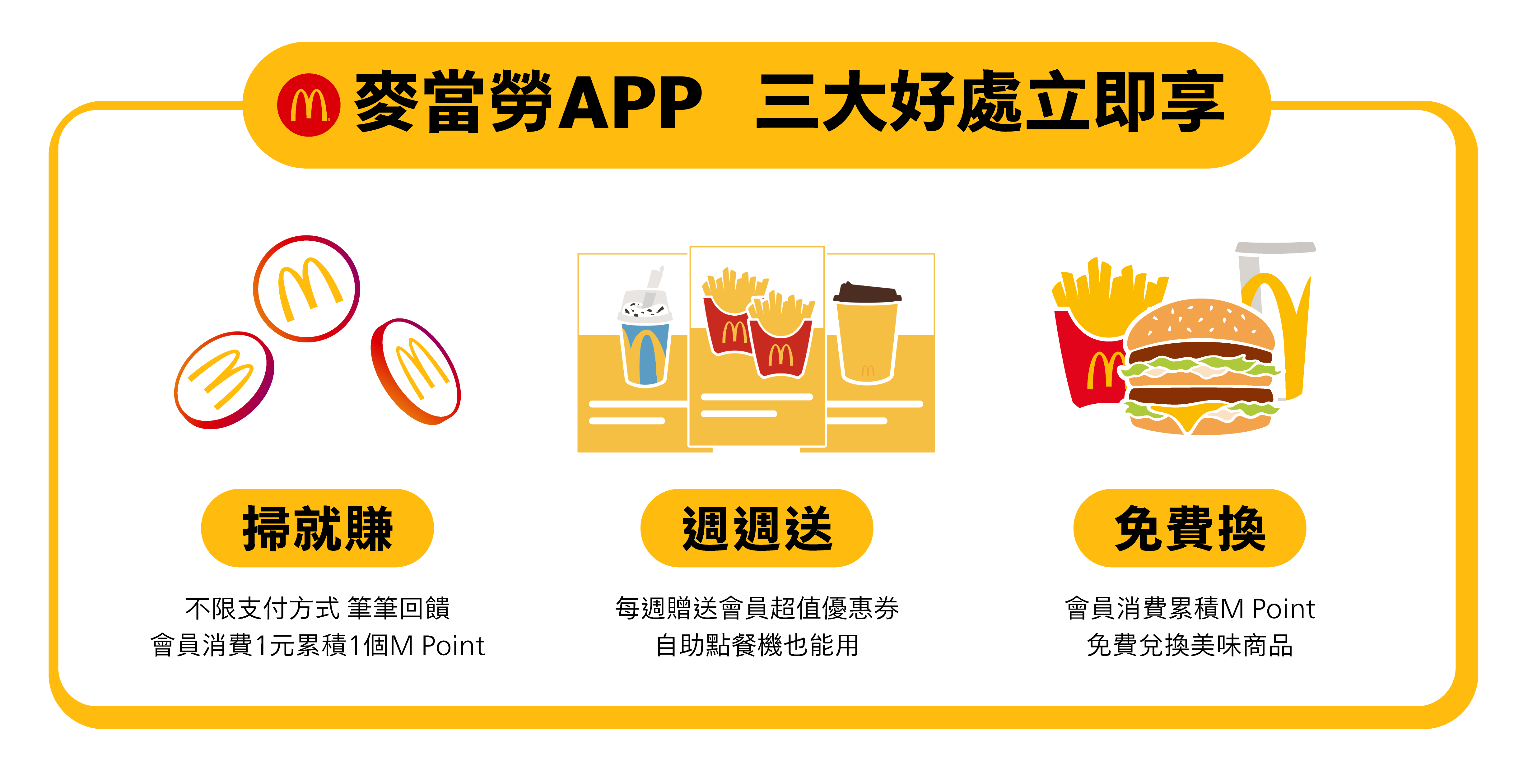 麥當勞APP 三大好處立即享